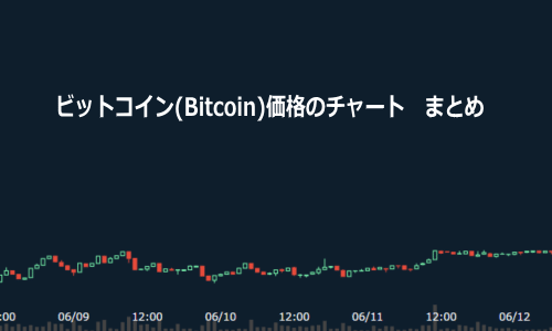 ビットコインの価格変動のチャート・相場が見れるサイトまとめ